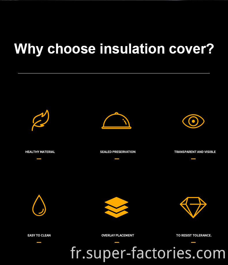 Food Insulation Cover